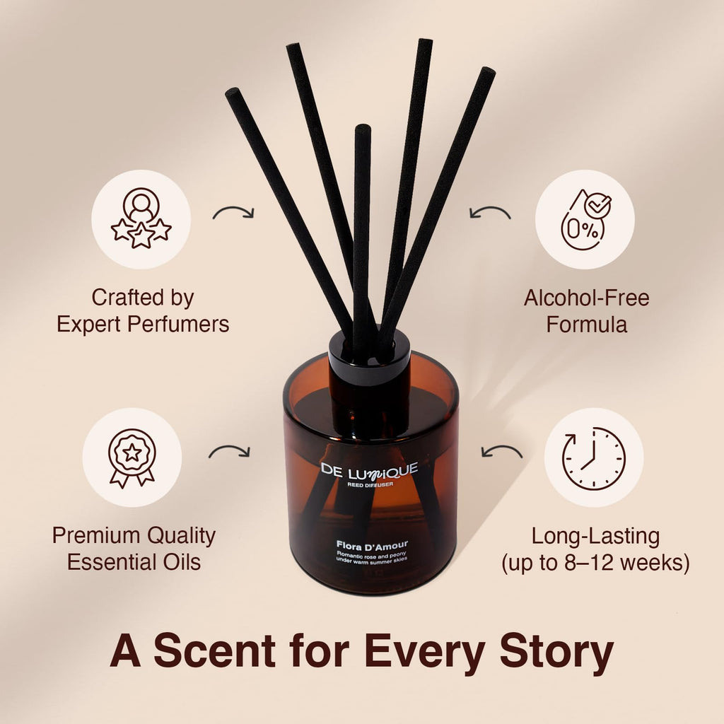 Mystic Rosewood Scent Reed Diffuser - Bathroom Diffuser with Sticks - Long-Lasting Scent with Oud, Damask Rose &