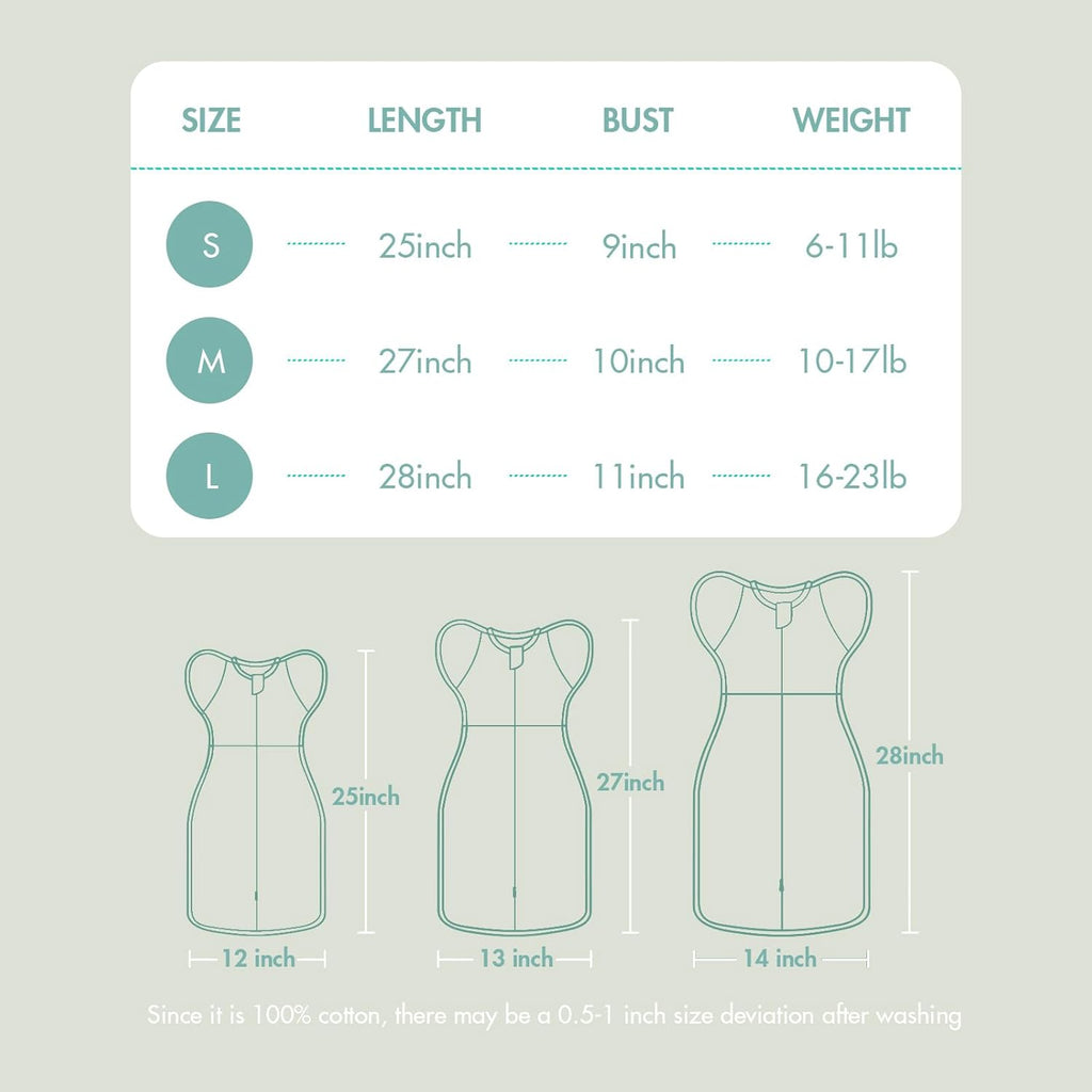 Pack Baby Swaddle, Arms Up Swaddle for Newborns