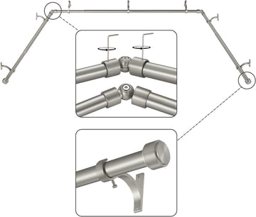 Brushed Nickel Corner Window Curtain Rods with Aluminum End Cap Finials and Brackets, 1 Inch Diameter Bay Window