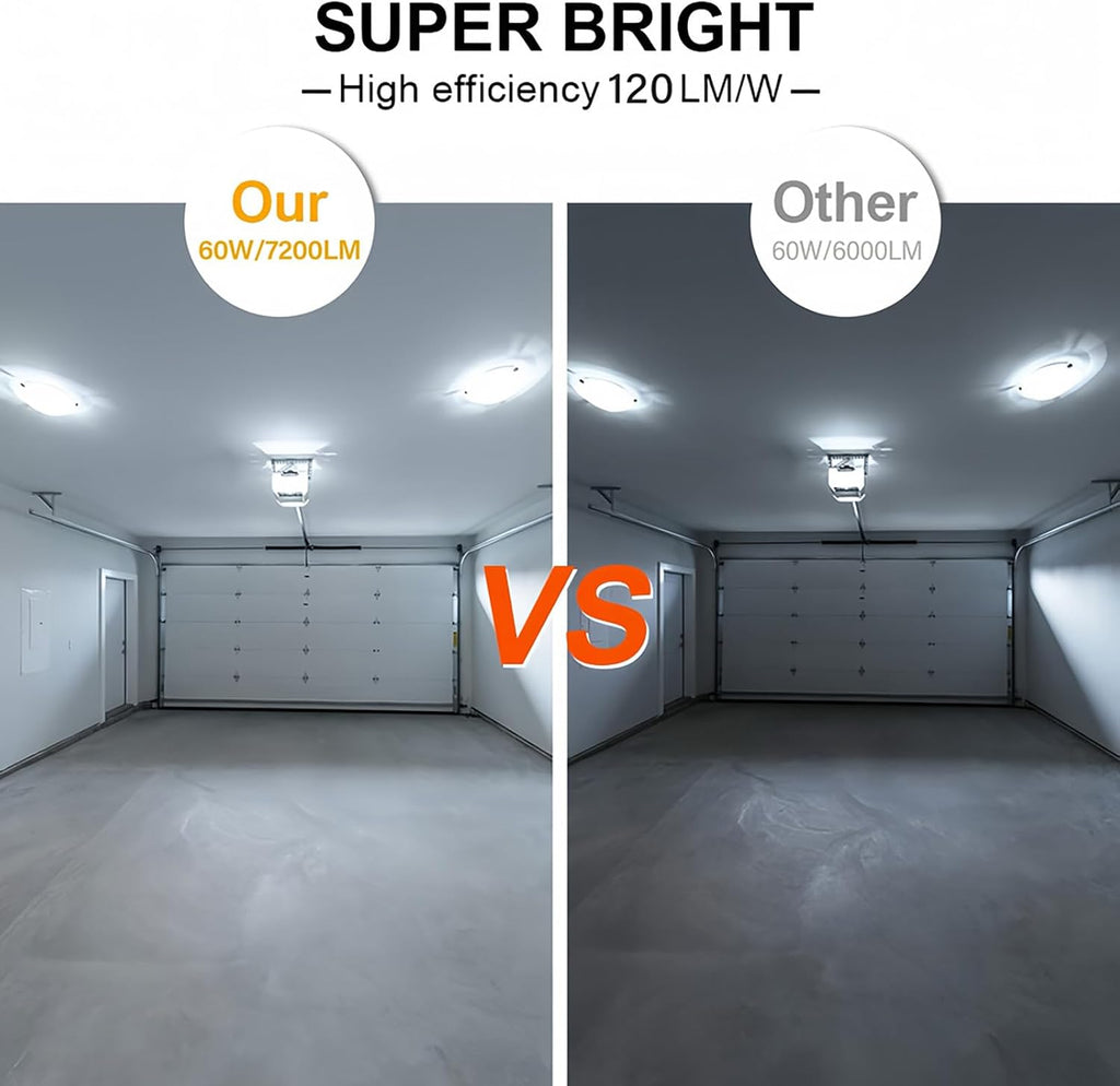 60W LED Corn Light Bulbs 6000K Daylight 7200Lumens, 2 Pack