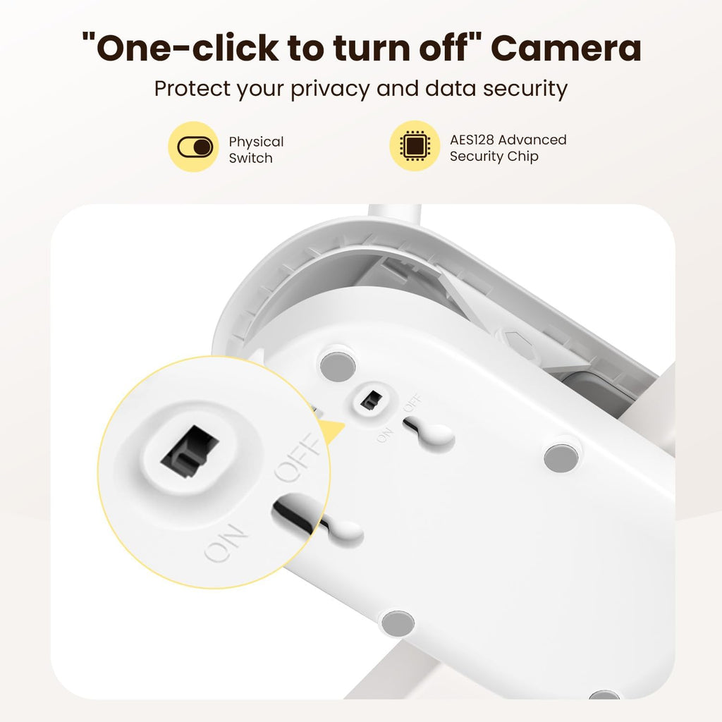 Baby Monitor with Camera and Audio,No WiFi 5"Screen&2.4G WiFi App