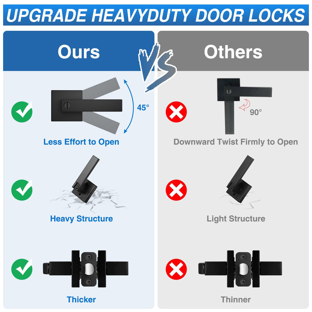 1 Pack Matte Black Door Handles, Keyless Interior Door Knobs, Privacy Door Lever Locksets Bathroom, Heavy Duty Square