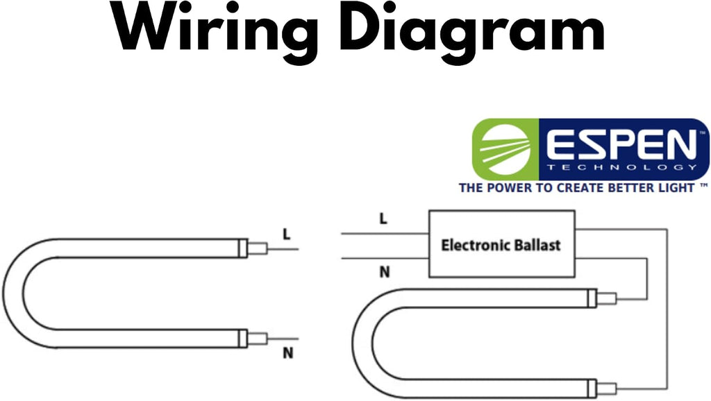 U-Bend LED T8 Type A+B Tube, Plug & Play or Ballast Bypass, 13W, Up to 2000lm, 3000K/5000K, 1-5/8" U-Bend, G13 Base