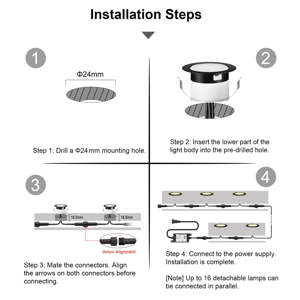 LED Deck Light Kits Warm White, 1.22" Recessed Step Light 16 Pack