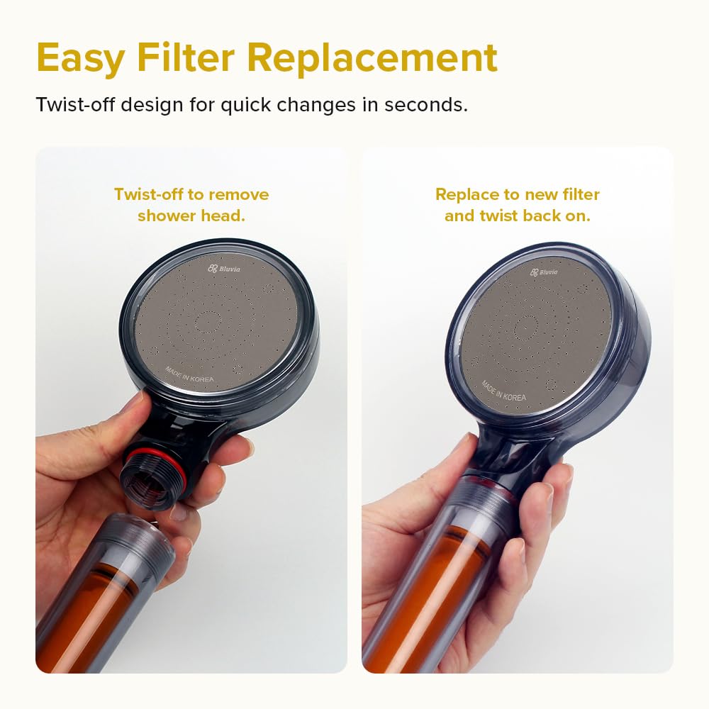 Vitamin C Filtered Shower Head | High Pressure Handheld Showerhead