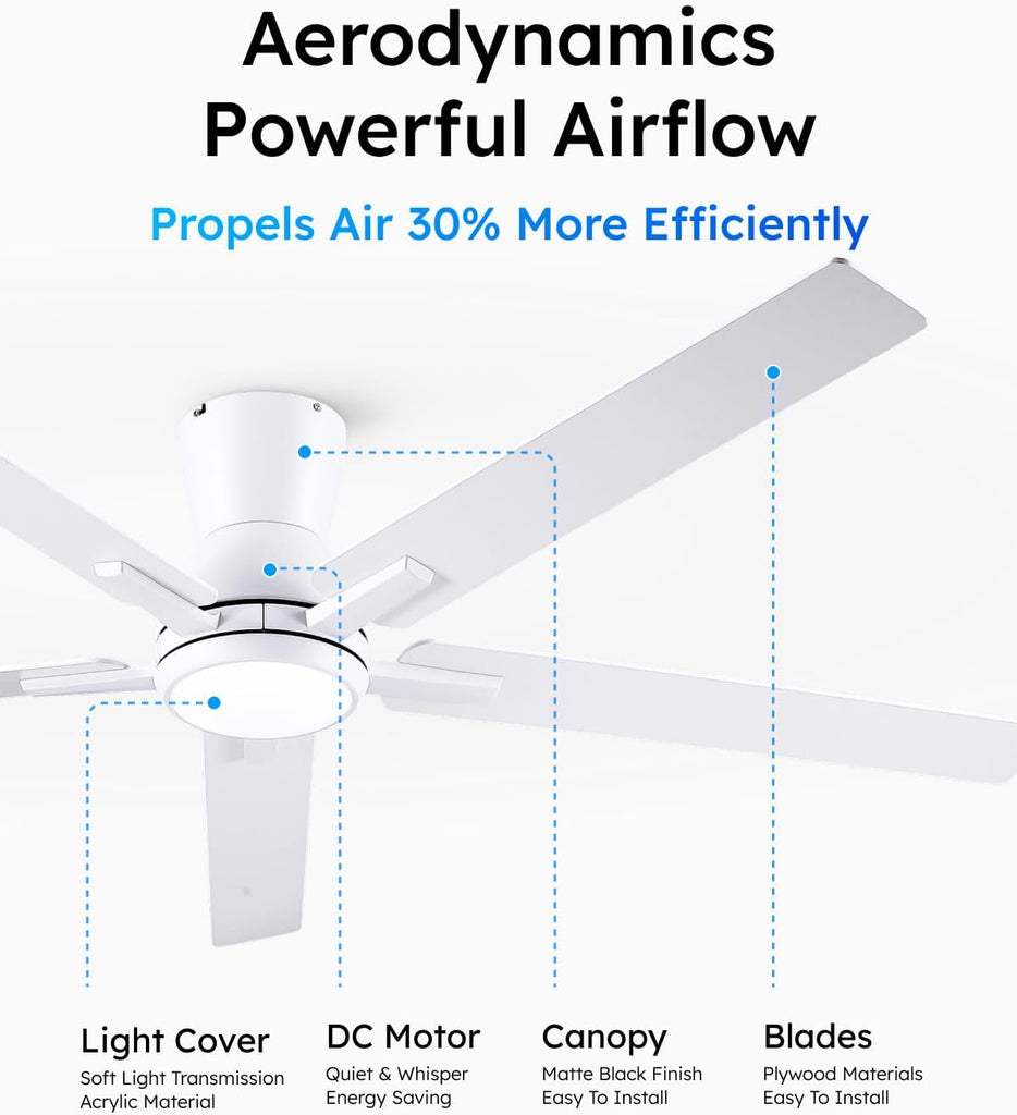 60 Inch White Flush Mount Ceiling Fans with Lights and Remote, White Low Profile Ceiling Fan