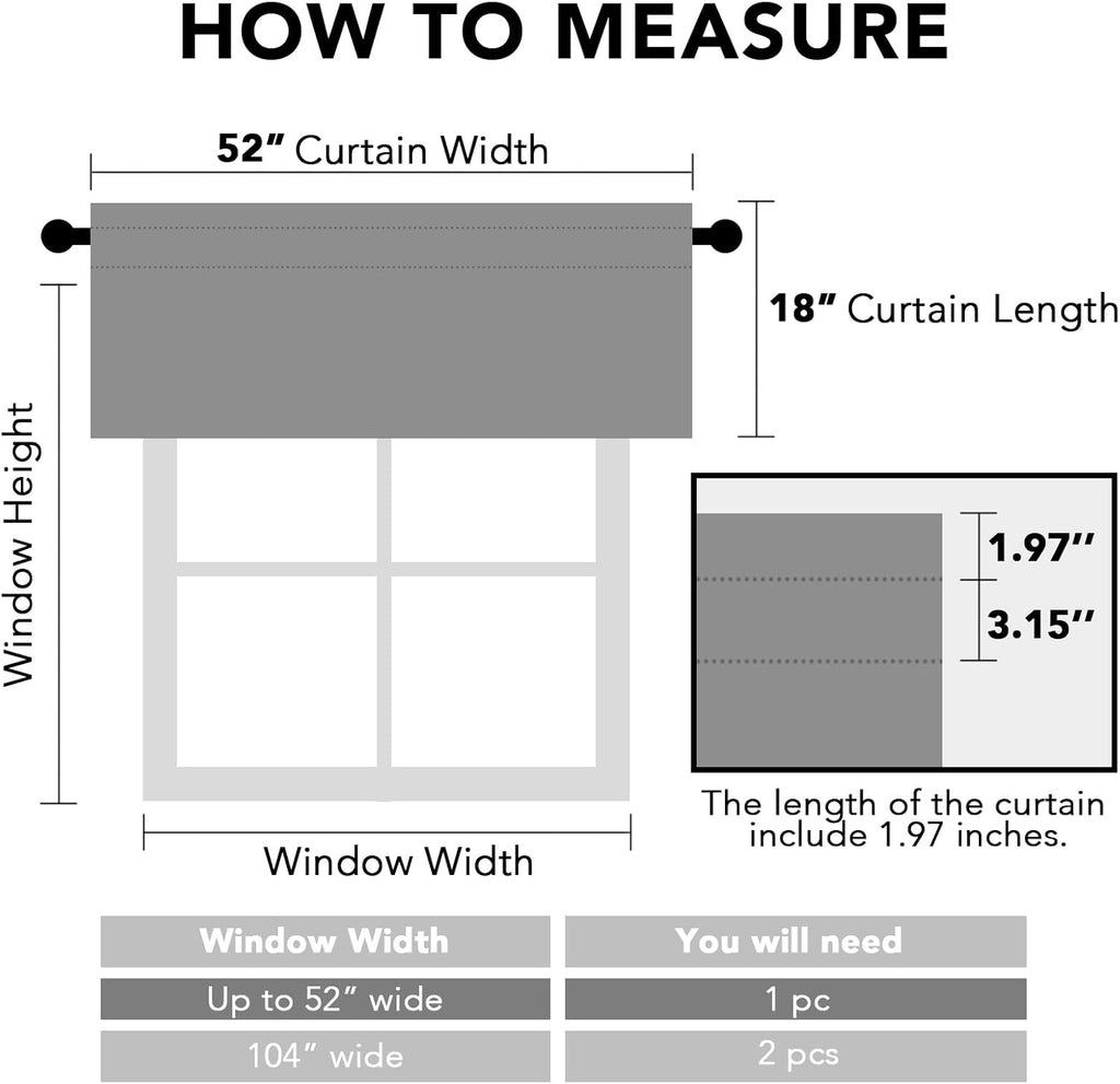 100% Blackout Valances for Windows,Kitchen Valance Set of 2, Small Short Modern Rod Pocket Valances Curtains for Living Room Bathroom Cafe Laundry Basement, 52" x 18", Navy