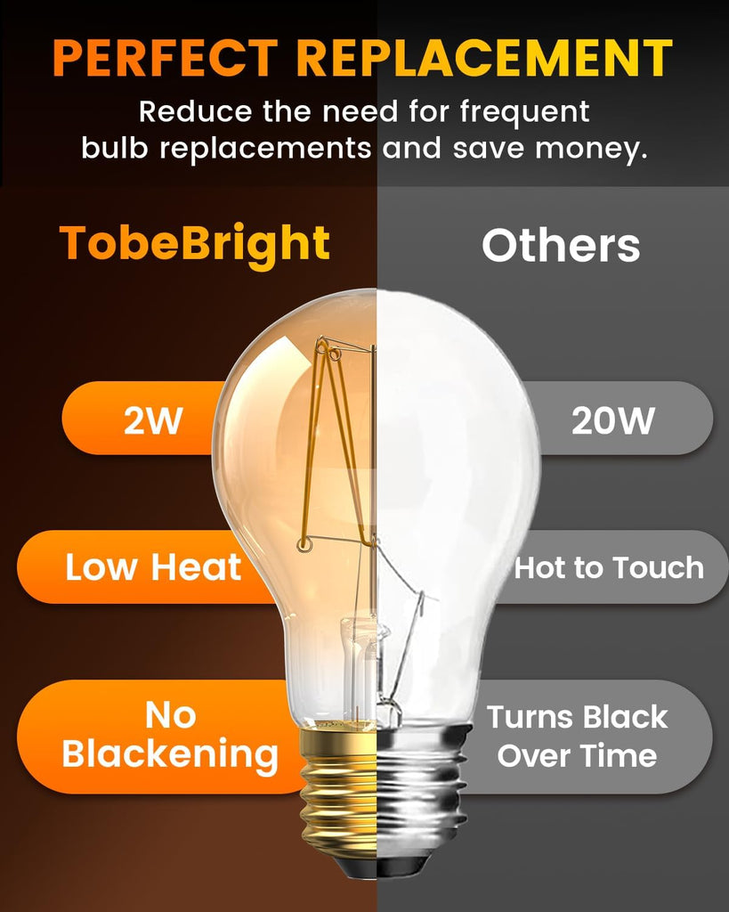A60 Vintage LED Edison Light Bulbs 2W, 2000K E26 Warm Amber Light Bulb, Incandescent Light Bulbs 20 Watt