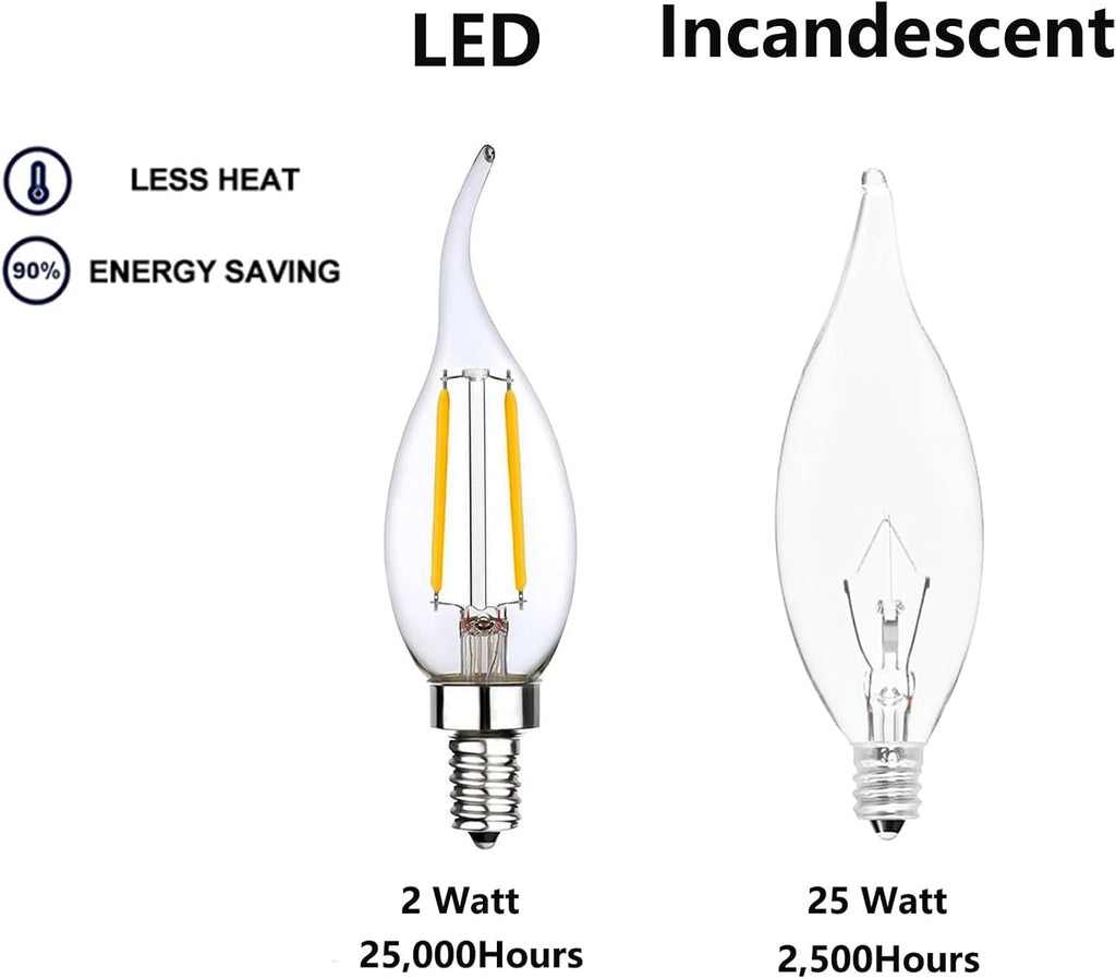 Dimmable E12 LED Bulb 25 Watt Equivalent Candelabra Light Bulbs
