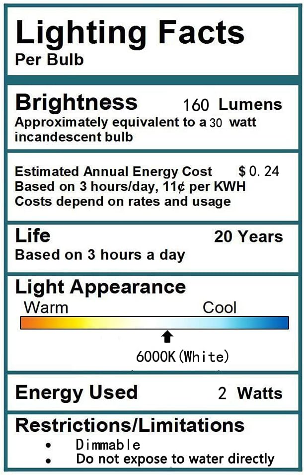 2W LED Refrigerator Bulb (4 Pack)-European E14 Base 15W Equivalent Daylight White 6000K 120V Lamp for Freezer