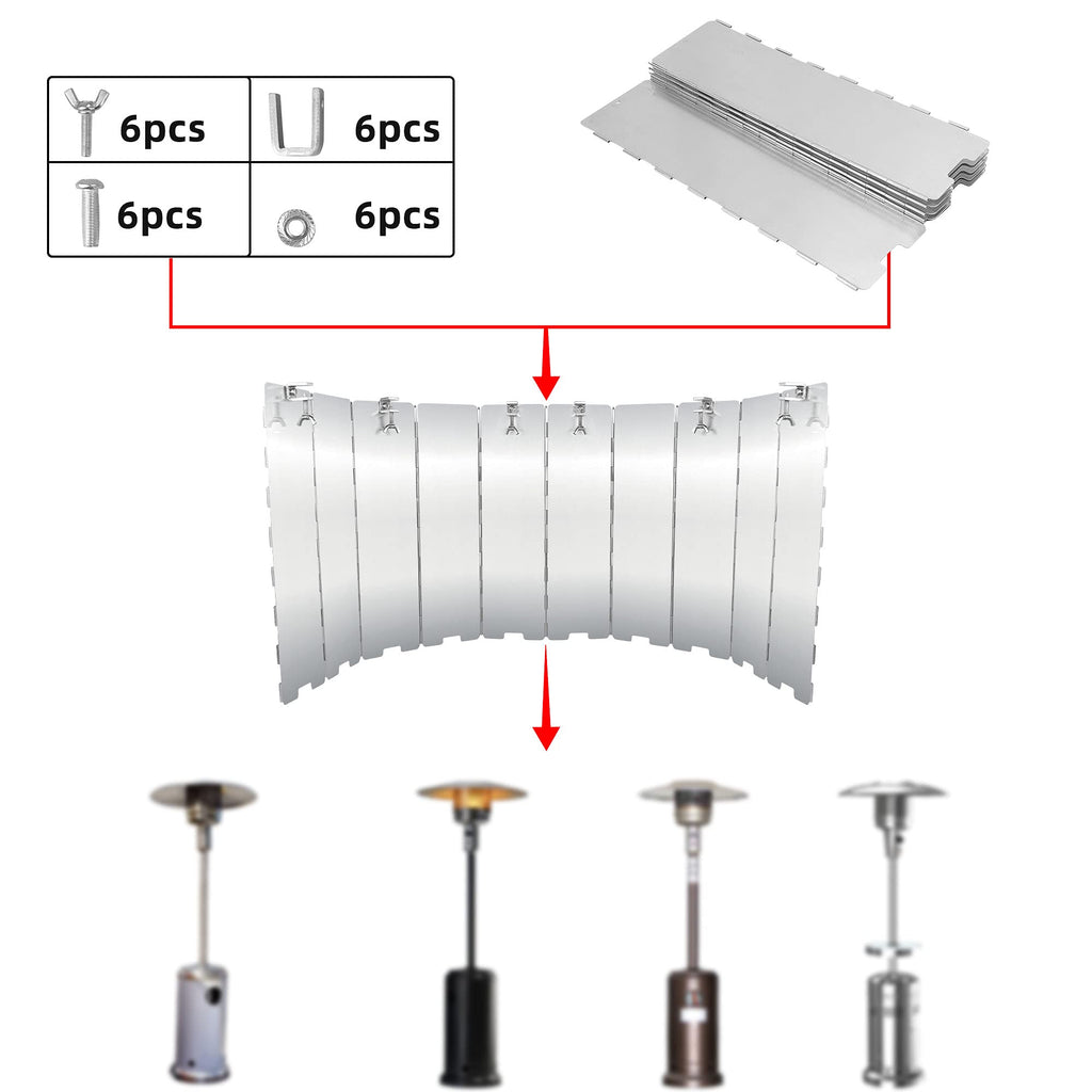 Patio Heater Reflector Shield, Upgraded 12" Height Heat Focusing Reflector for Round Natural Gas and Propane Patio