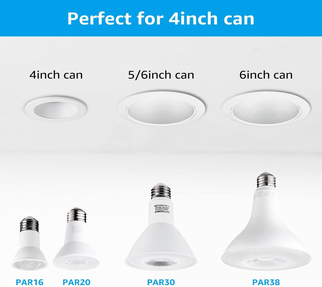 PAR20 LED Bulbs, Dimmable LED Spotlight Bulb, 5000K