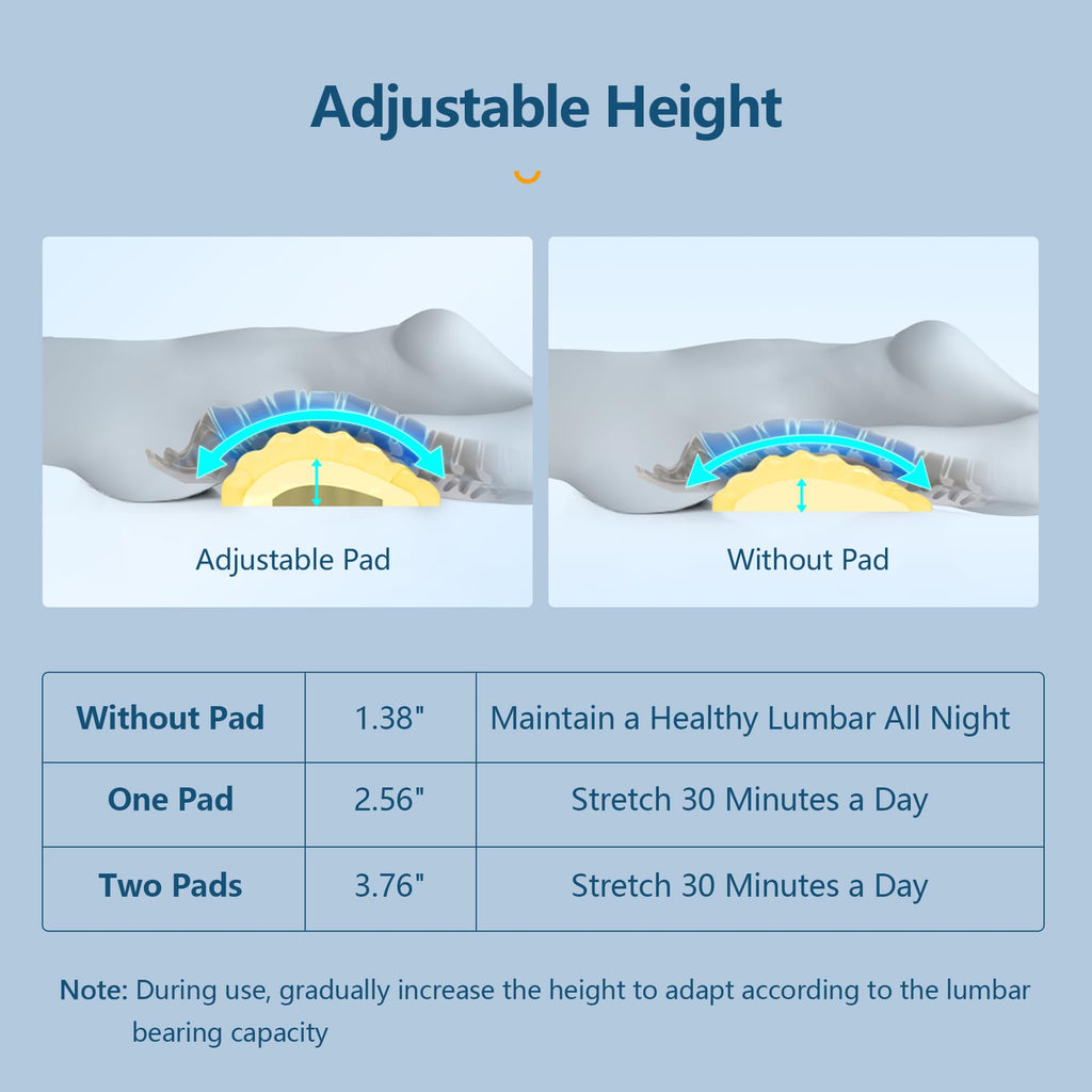 Adjustable Lumbar Support Pillow for Sleeping Memory Foam Back Support Pillow for Lower Back Pain Relief and