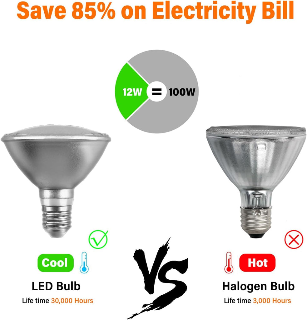 PAR30 Flood Lights LED Bulbs 12 Watt 1200 LM,Dimmable Bulb Spotlight, 10% - 100% Brightness Adjustment, E26/E27 Base