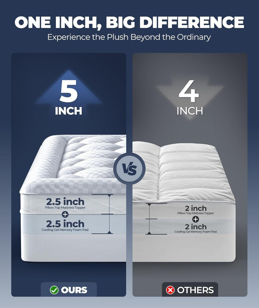 5 Inch Mega Support Memory Foam King Mattress Topper for Pressure Relief, Dual Layer 2.5" Pillow Top King Size