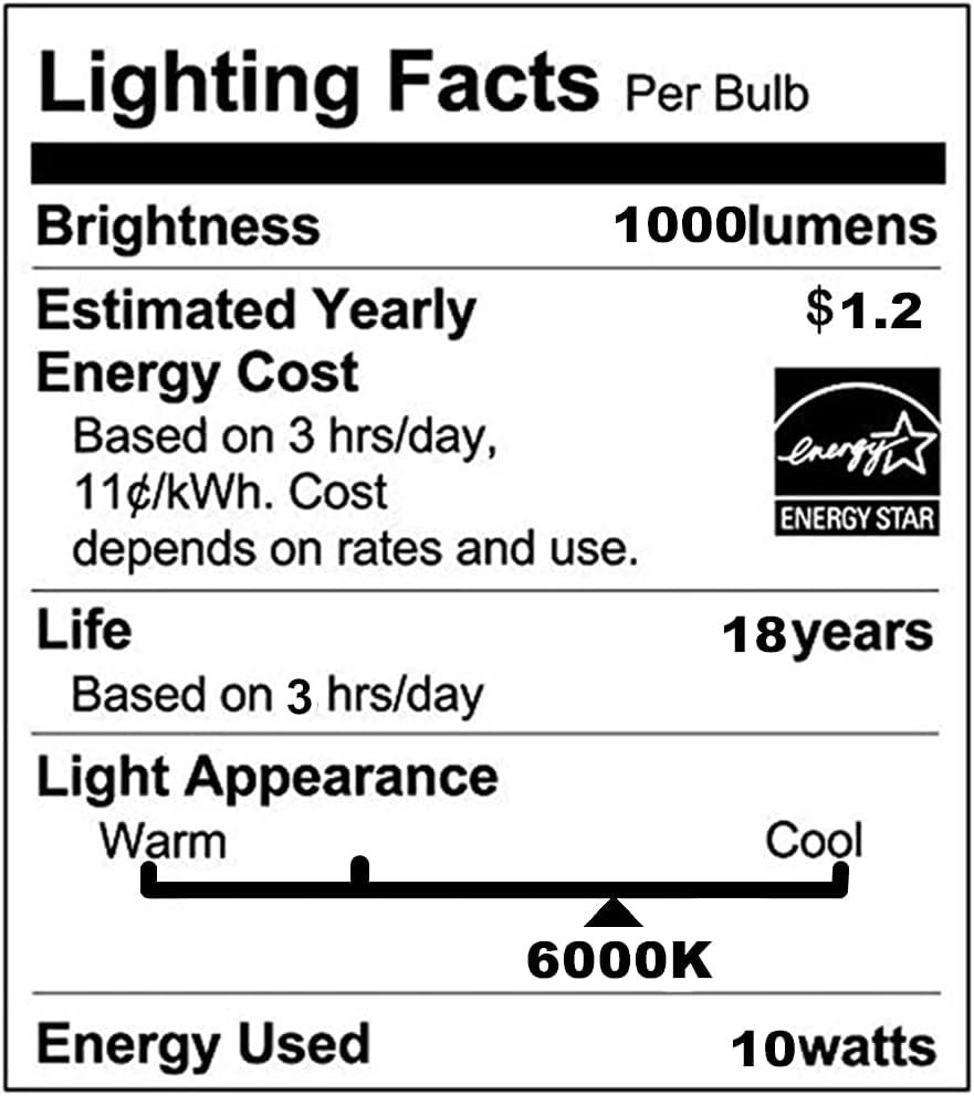 10W GU10 LED Bulbs MR16 GU10 Base 10 Watt(Equivalent to 100W Halogen Bulbs)High Brightness 1000LM LED Spotlight Bulbs