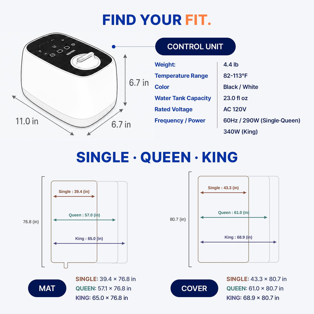 EQM350 Water Heated Mattress Pad Queen Size, Fast Heating Water Bed Warmer, Dual-Zone Temp Control, Low EMF, Water