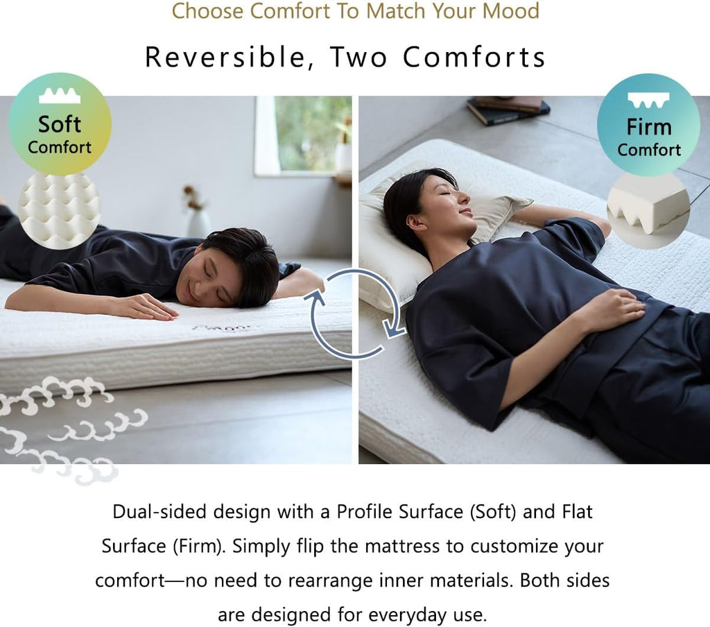 Japanese Futon Mattress Small-, Floor Sleeping Mat Tatami Shikibuton