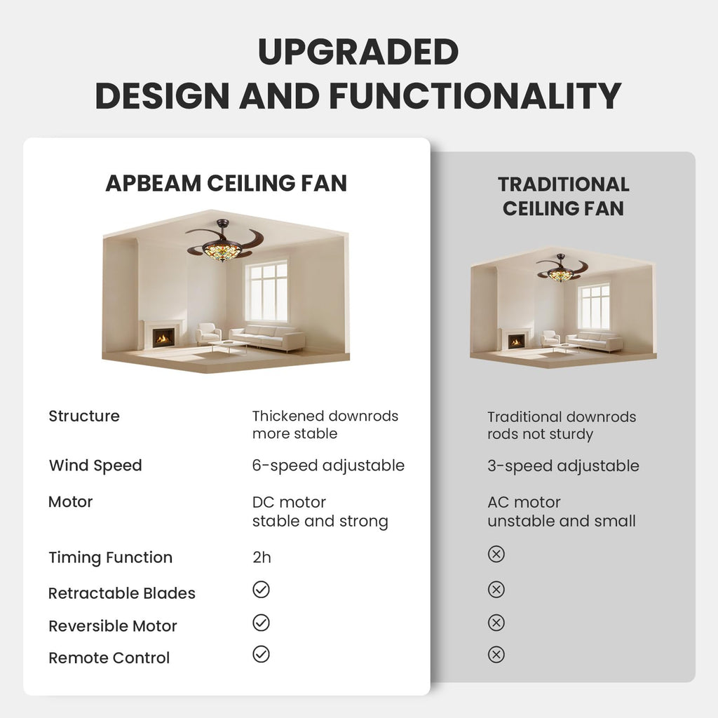 48inch Retractable Ceiling Fan Tiffany Style Chandelier Light Fixtures Ceiling with Remote & Dimmable, 6-Speed