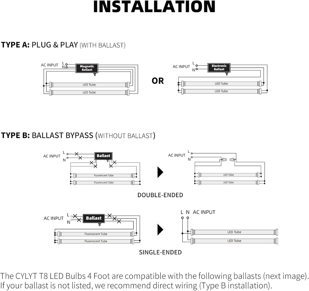 Fluorescent Light Bulbs 48 inch Long, Type A+B T8 LED Bulb 4 Foot Replacement for F32T8 or F40T12 Lights Tube