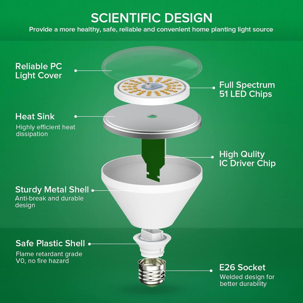 200W Equiv. Full Spectrum LED Grow Light Bulb 4000K IP54 Waterproof