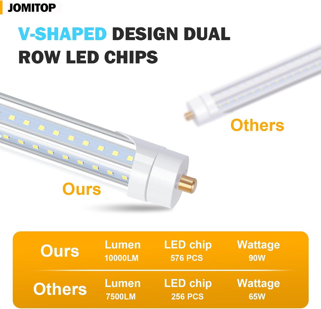 T8 V Shaped 8FT LED Tube Light,Need Bypass Ballast,90W Single Pin FA8 Base 6000K Cold White, 8 Foot (Replace 180W