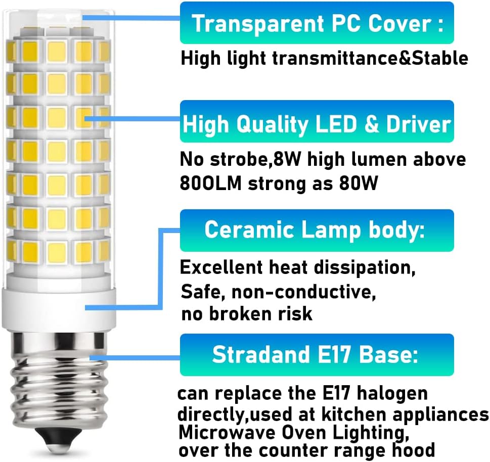 E17 LED Bulb Dimmable 8W Consumption 80W Equiavlent Halogen Bubs,800LM,AC 110-130V,CRI:≧85Ra,S11 T8 T7 E17