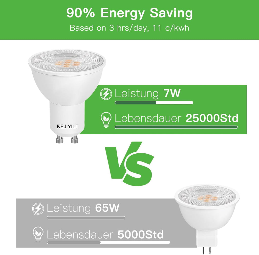 10 Pack GU10 Dimmable LED Bulbs, 650 Lumens