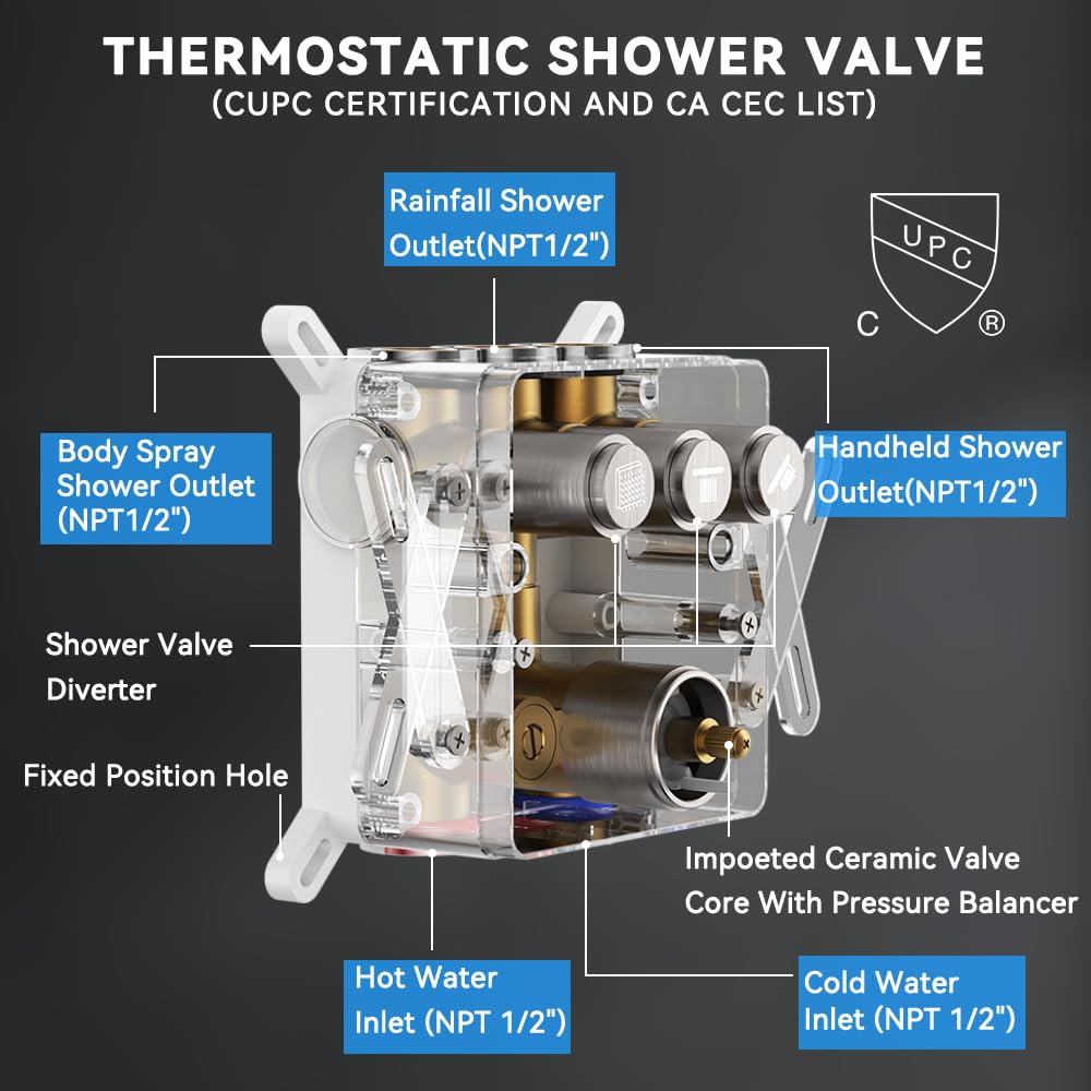 Thermostatic Shower System with Body Jets, 12" Rain Showerhead with 2 Modes Handheld Spray, Can Use All at Once