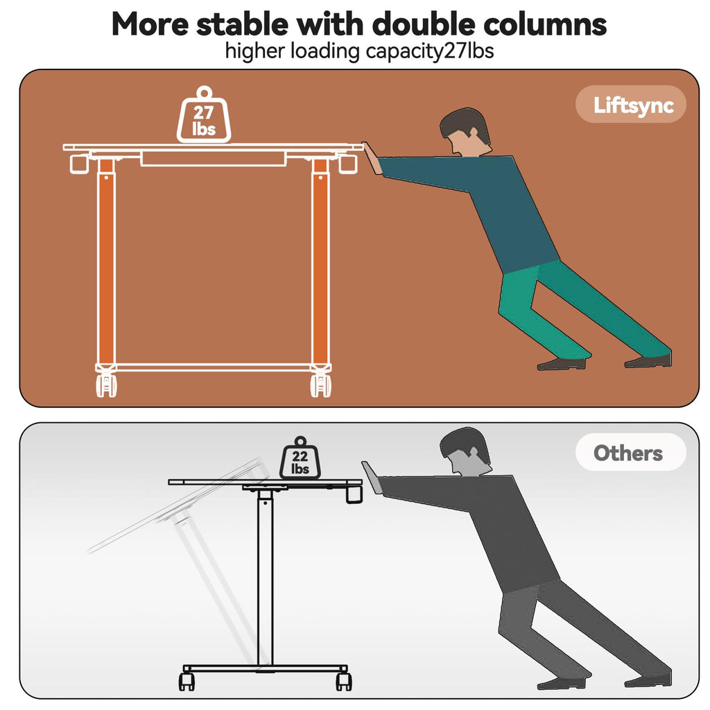 Mobile Standing Desk with Drawer, Height Adjustable, 35" Walnut