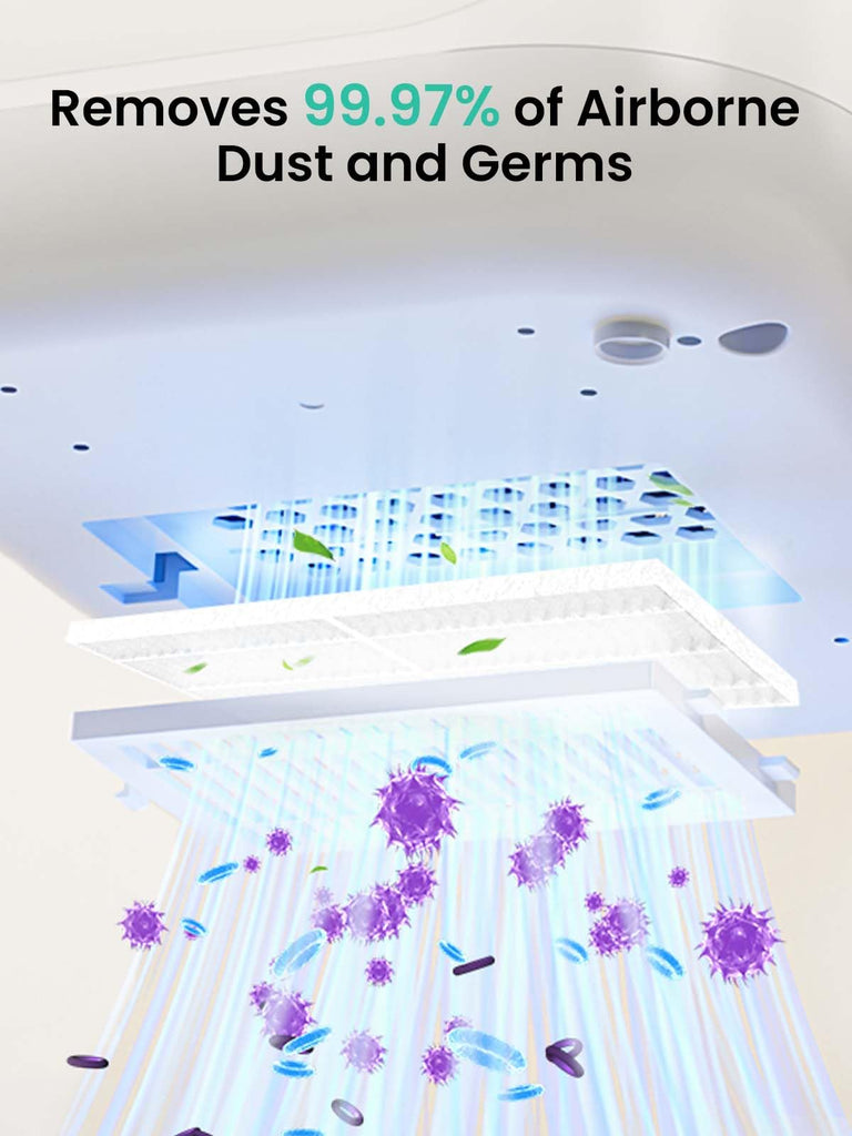 2PCS HEPA Filters, Replacement Accessories for Baby Bottle Washers