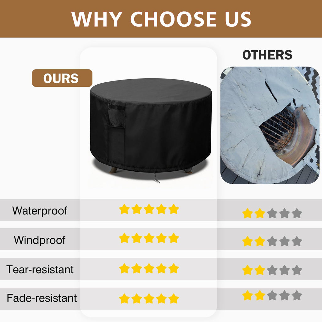 Pit Cover Round 28x16, 600D Heavy Duty Round Firepit Covers Waterproof