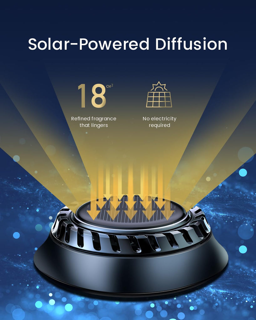 Solar-Powered Car Aromatherapy Diffuser, DIY Essential Oil Car Freshener, Rotating Auto Air Freshener No Oil