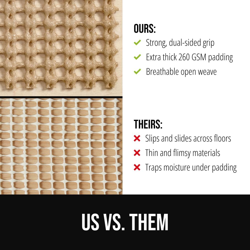 Premium Dual Sided Thick 2x8 Rug Gripper Pad for Hardwood Floors, Breathable Slip Resistant Pad Grips Under Carpet