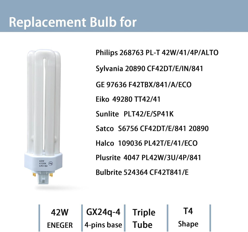 841,42 Watt 4100K Triple Tube,4 Pin GX24Q-4 Base,PLT-C42W/41