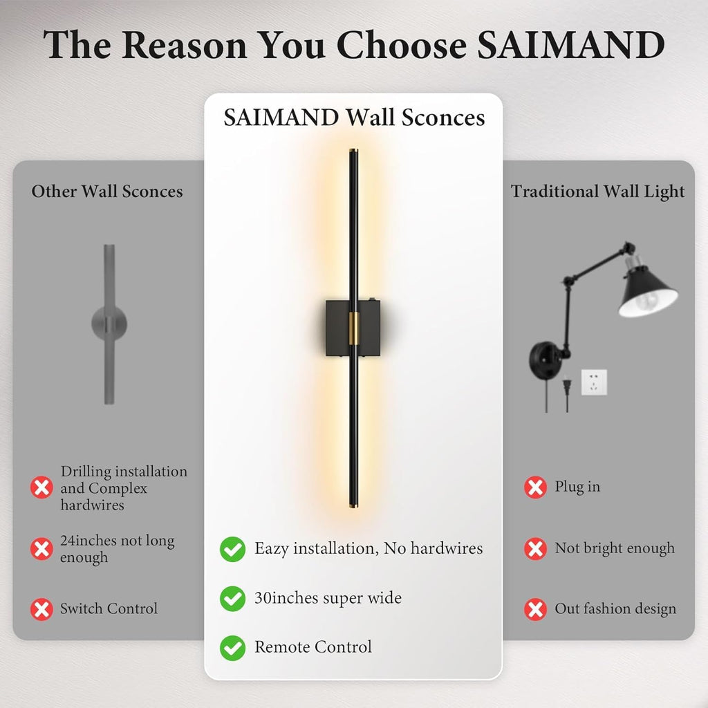 Wall Sconces Set of 2 Battery Operated, Wireless USB Rechargeable Wall Lights with Remote Control, 360° Rotation