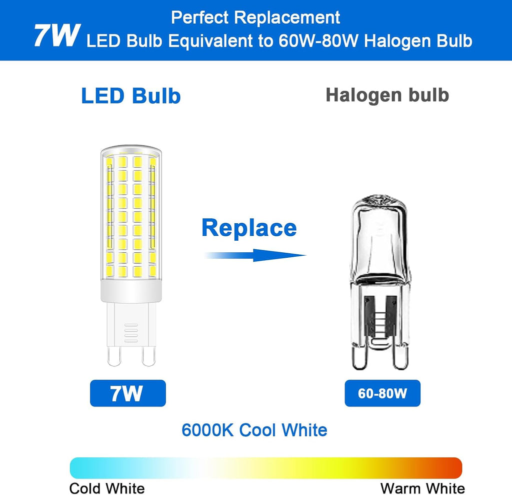 G9 T4 Dimmable LED Bulb 7W 120V Cool White 6000K 5-Pack