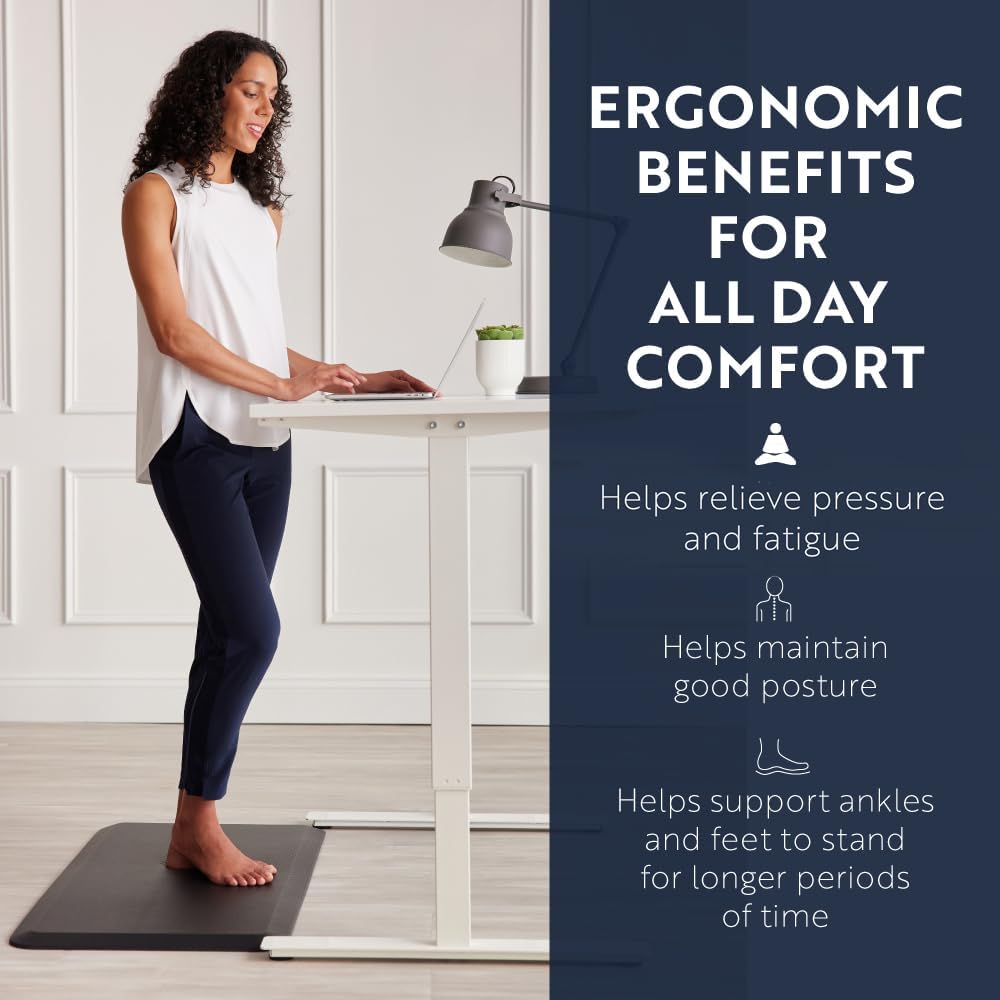 Anti Fatigue Mats Floor, 3/4 Inch Thick Cushioned Ergonomic Mat, Reduce Foot Pressure, Waterproof Comfort Rug for