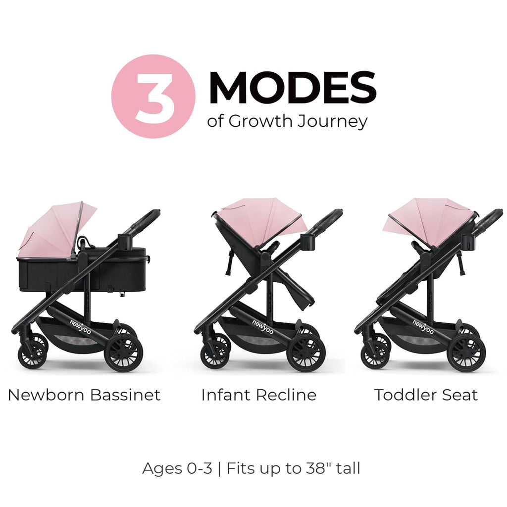 Nestro 516M in-1 Convertible Infant Stroller, Pramette Mode, Pink