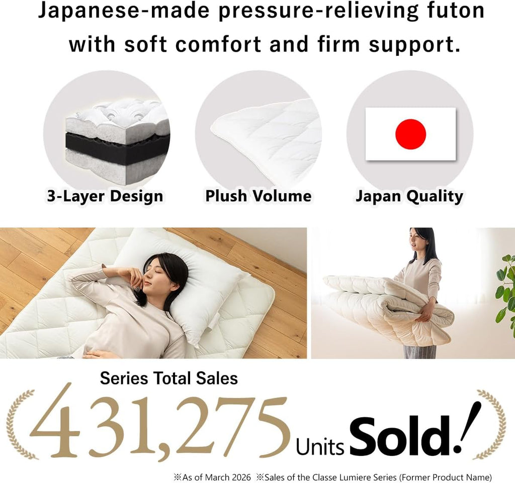 Japanese Futon Mattress Premium Full, Floor Sleeping Mat Tatami Shikibuton Igusa Natural Cotton