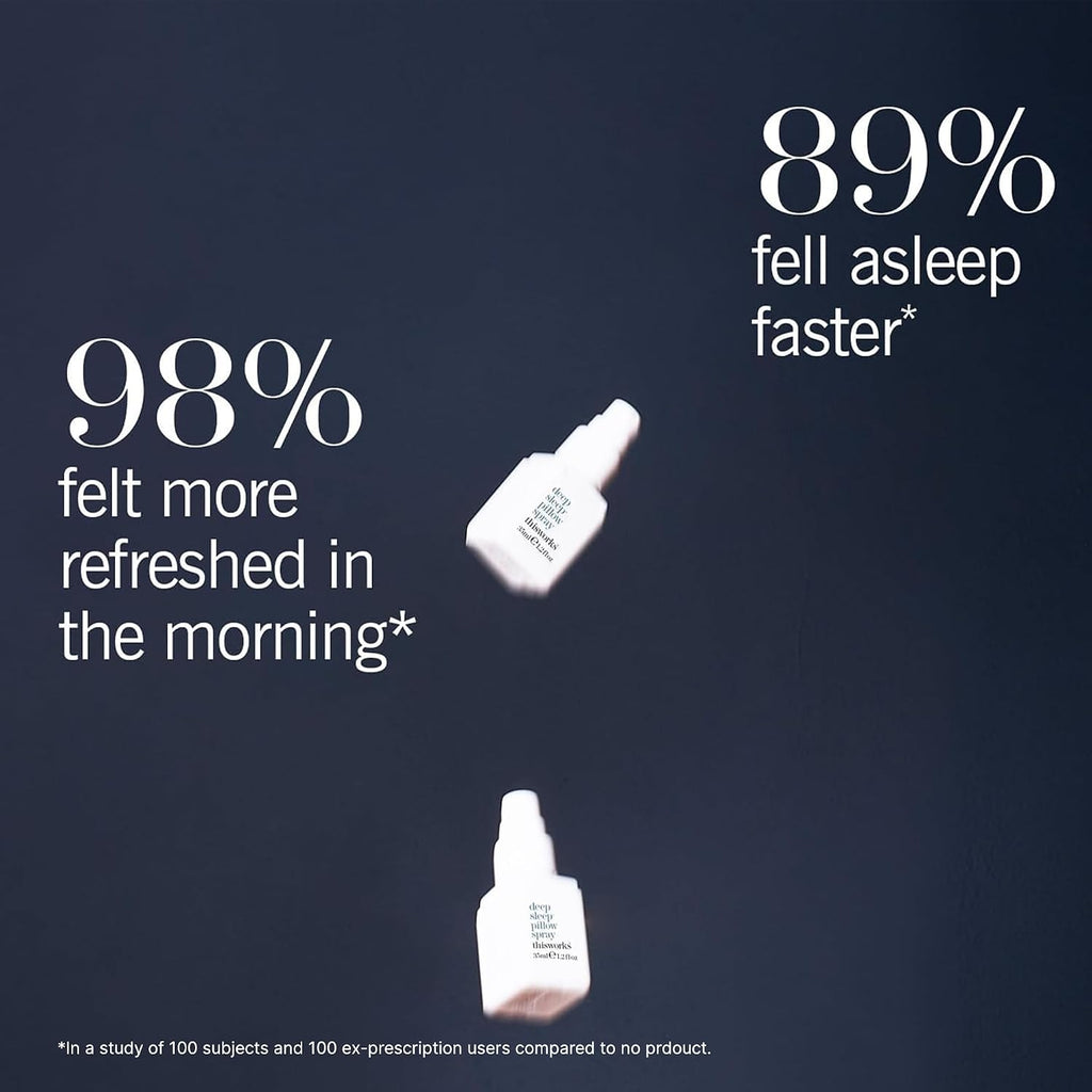 Deep Sleep Pillow Spray 1.2 fl oz Mini - Travel Sleep Mist