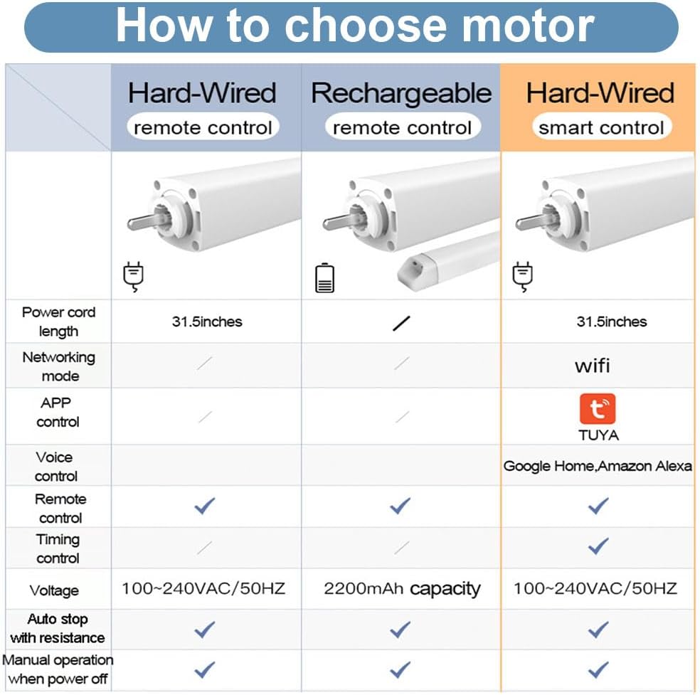 Motorized Curtain Single Poles to Remote Control, Extra-Thick Aluminum Alloy Slide Downward Electric Curtain Rod
