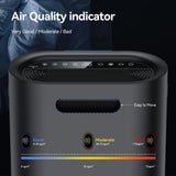 Air Purifiers for Home Large Room Cover 2,100 Ft²,Home Air Purifier with Air Quality Monitor & Aroma