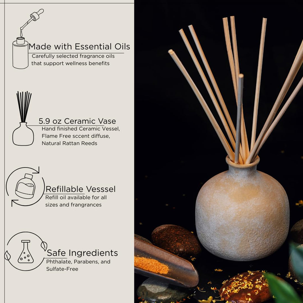 Wellness Refillable Diffuser, Calm - Osmanthus & Sandalwood - 5.92 fl oz