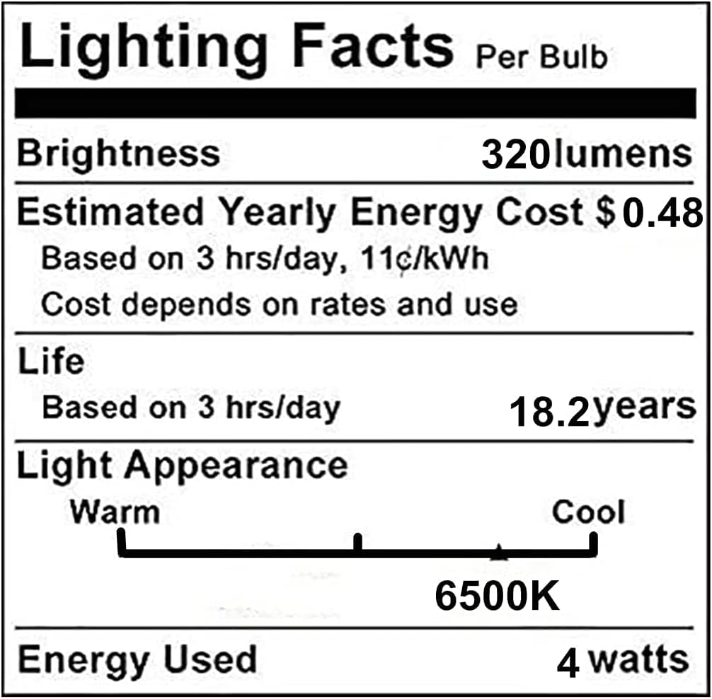 A19 4W Dimmable LED Edison Bulbs A60 E26/E27 Base LED Filament Bulbs Kitchen Living Room,4 Watts(40W