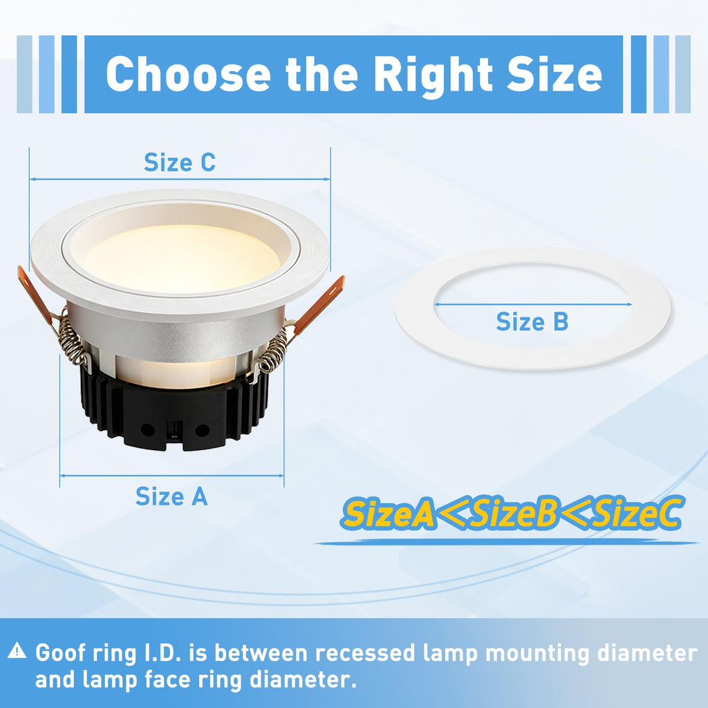Ceiling Medallion 4.7" OD 3.39" ID Light Goof Ring 4Pcs White