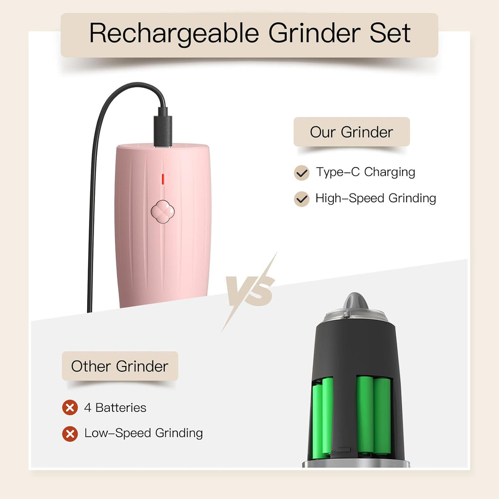 Electric Salt and Pepper Grinder Set, USB-C Rechargeable, Salt and Pepper Shakers Spice Mill with 6 Adjustable - Set of 2