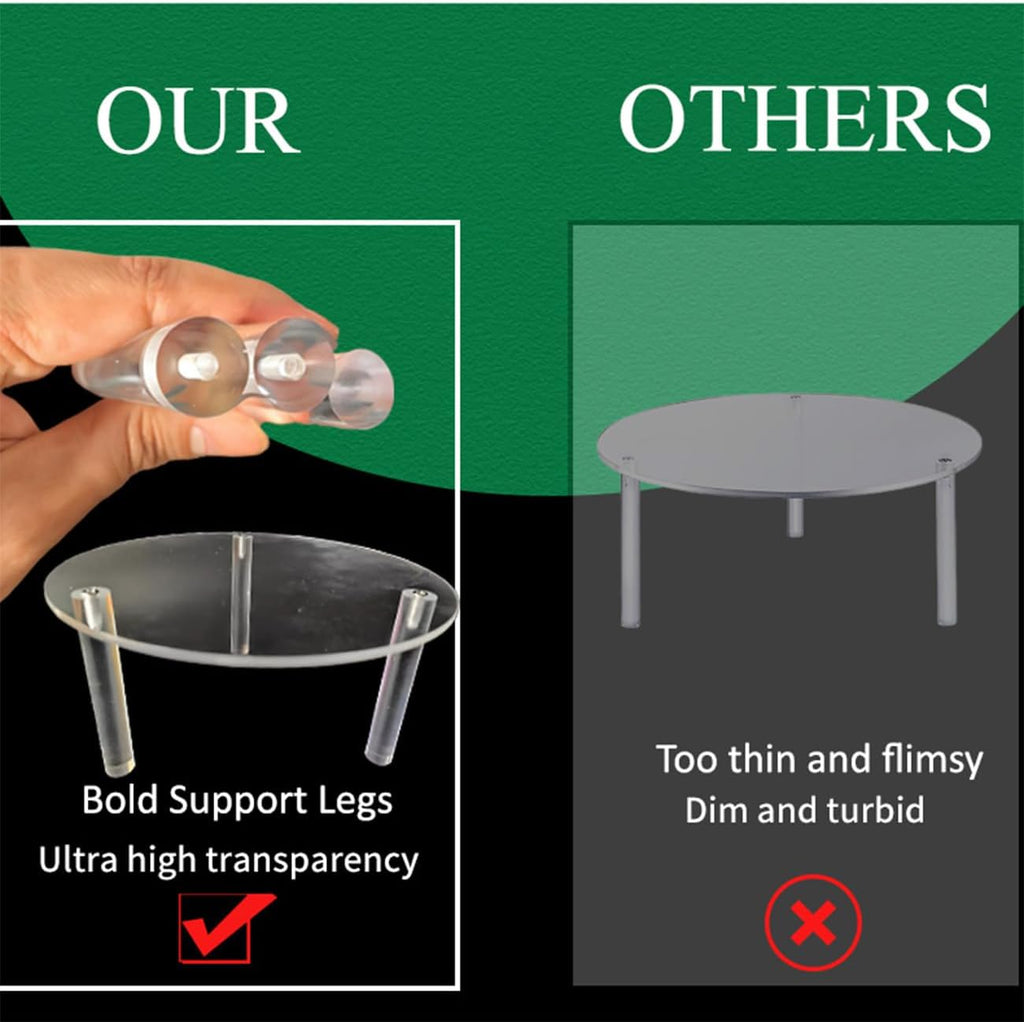Drink Dispenser Stand Only,Clear Acrylic Stands,Fit Max 7.87 Inch Diameter of Glass Drink Dispenser Stand,Water - Set of 2