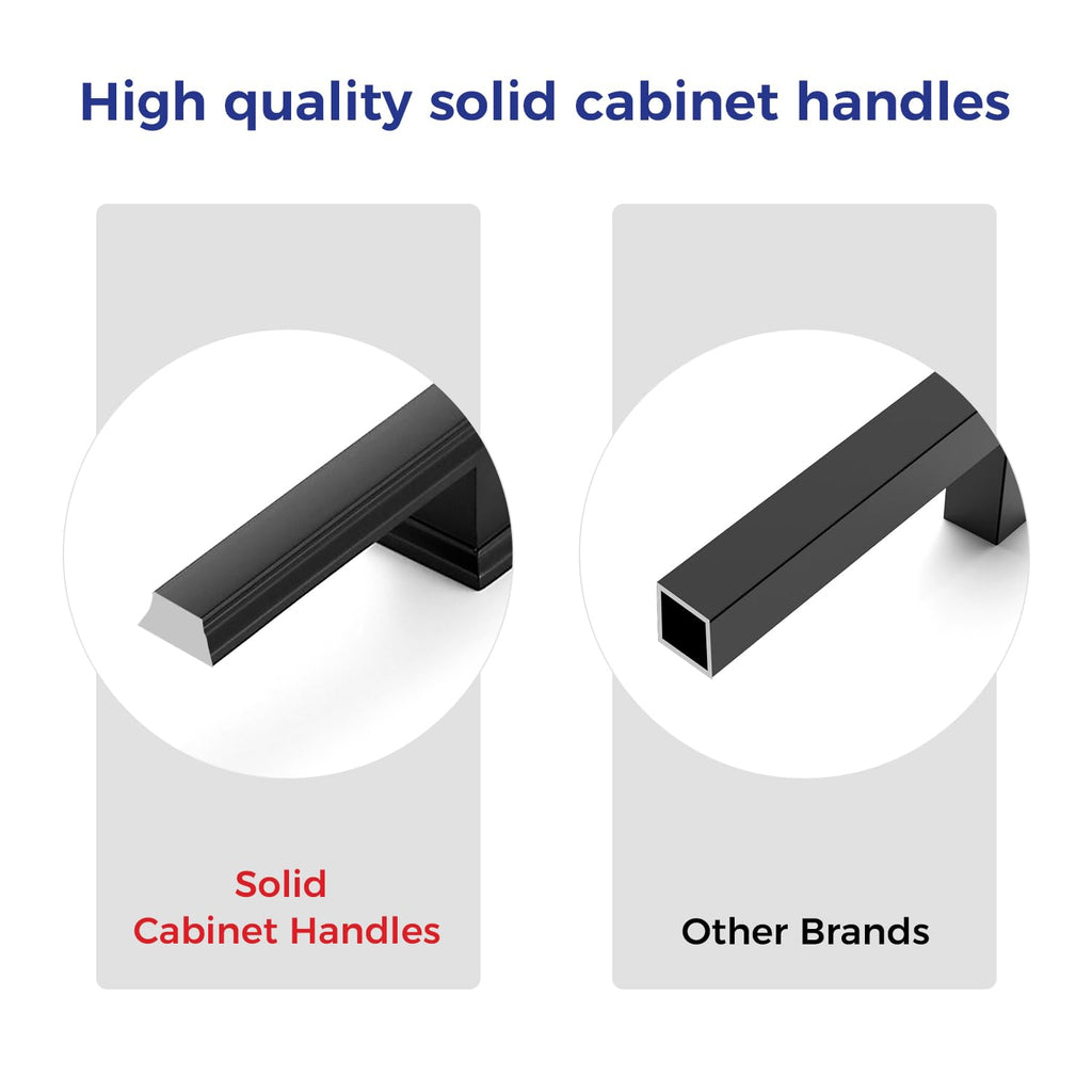Matte Black Cabinet Pulls, 5 Inch (128mm), 10 Pack
