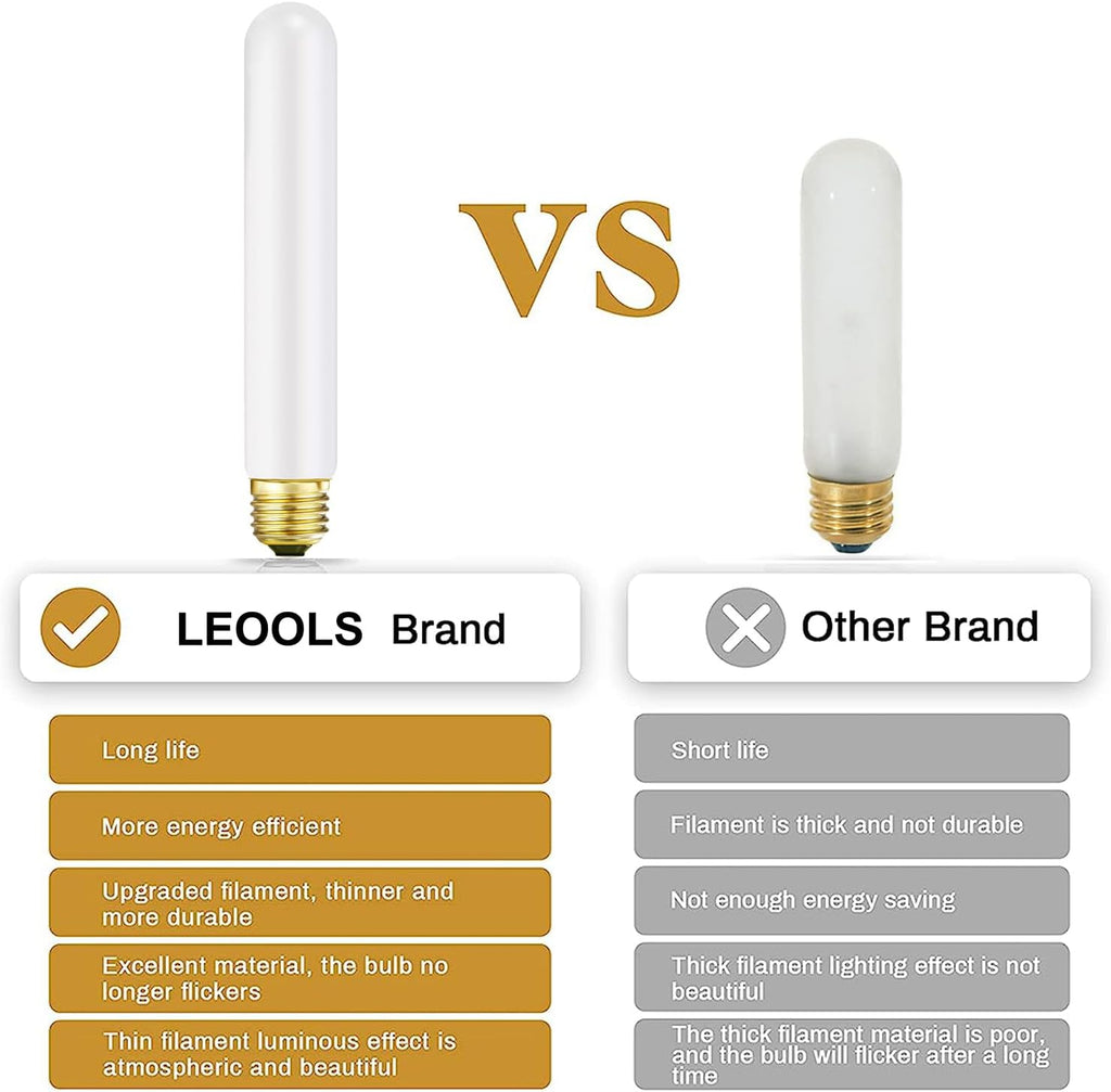 LED Light Bulb T10 Dimmable Flick-Free Matt White 6W Soft White 3000k CRI95 600LM, 60W Equivalent Vintage LED Edison